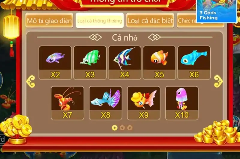 Các Biểu Tượng Và Thanh Chức Năng Trong Game Bắn Cá Đổi Thưởng